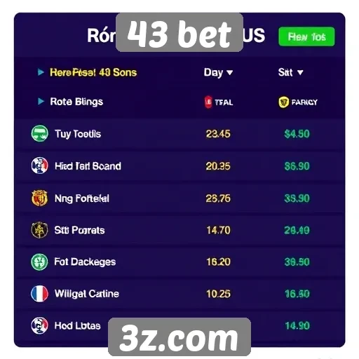 Comparativo entre bônus oferecidos por sites de apostas